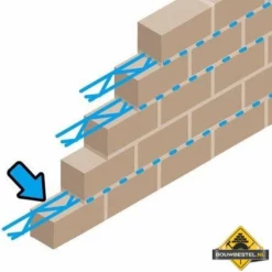 Murfor Inmetselwapening Met Coating Epoxy (5cm) Per 25 Stuks