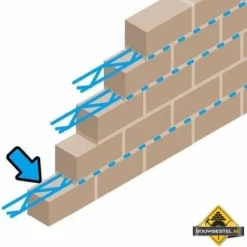 Murfor Inmetselwapening (5cm) Per 25 Stuks