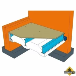 VBI Montagepakket - PS-renovatievloer Droog